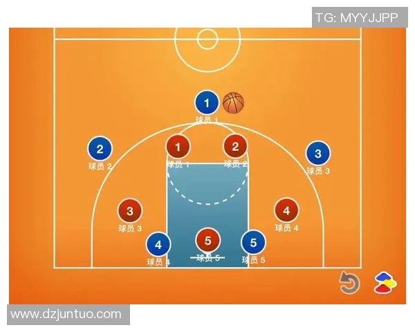 深入分析IG战队的进攻策略与战术布局解析 深入分析IG战队的进攻策略与战术布局解析