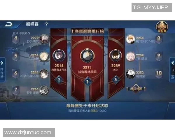 RNG在王者荣耀心理素质排行榜中排名第九引发热议分析团队表现与心理承受能力