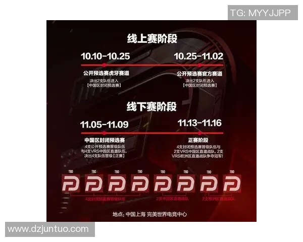 S15电竞总决赛CSGO状态排行榜揭晓WE战队荣登第七名引关注 S15电竞总决赛CSGO状态排行榜揭晓WE战队荣登第七名引关注