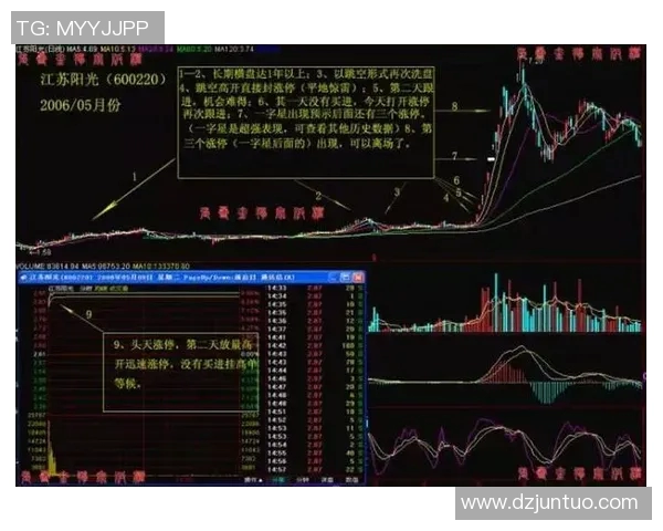 深度解析BLG中路突破策略与战术布局的成功之道 深度解析BLG中路突破策略与战术布局的成功之道