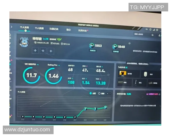 esports数据最新CSGO个人能力排行榜揭晓V5战队选手领跑前十名