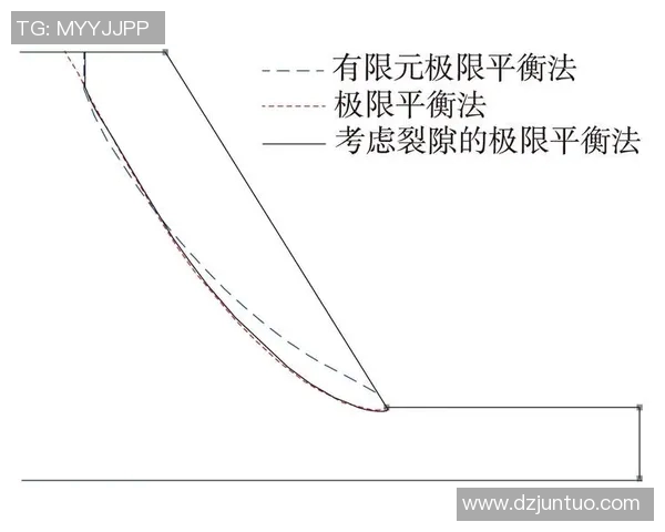 电竞新闻数据分析BLG灵活性表现的多维度探讨与实践应用分析 电竞新闻数据分析BLG灵活性表现的多维度探讨与实践应用分析