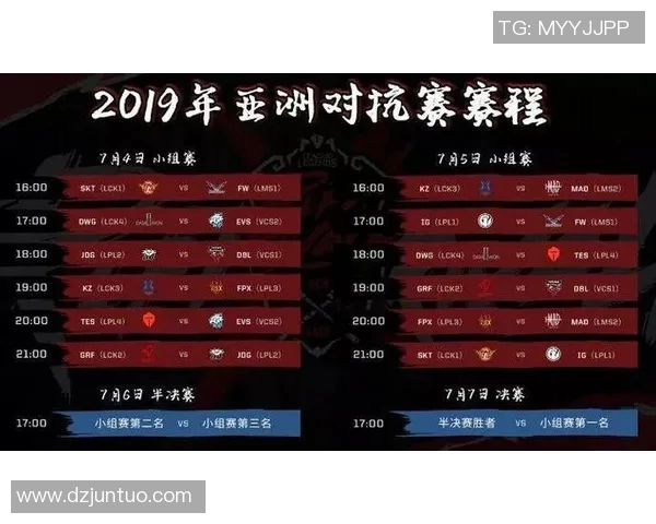 S15LOL洲际赛中IG战术表现分析与点评探讨实时新闻 S15LOL洲际赛中IG战术表现分析与点评探讨实时新闻