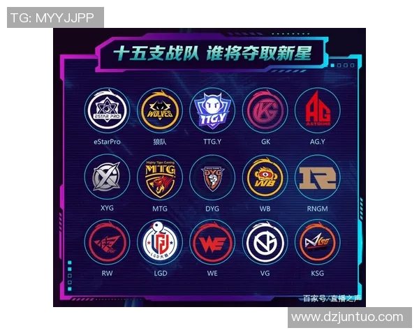 最新王者荣耀实力榜单出炉BLG战队强势领跑前十名实时新闻 最新王者荣耀实力榜单出炉BLG战队强势领跑前十名实时新闻